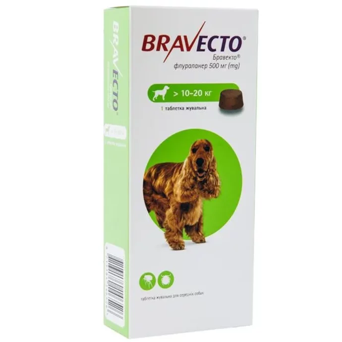 Bravecto საღეჭი ტაბლეტი ძაღლების დასაცავად ტკიპებისა და რწყილებისგან