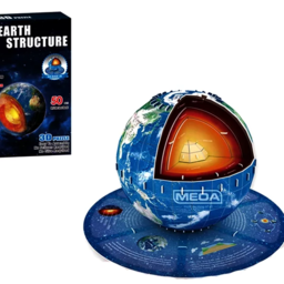 3D Puzzle -  Earth Struckture