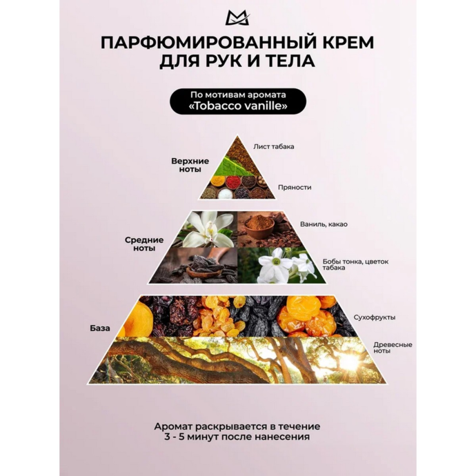 Manita Professional Cream - ხელებისა და ტანისთვის თამბაქო, ვანილი, ზაფრანა 150მლ.