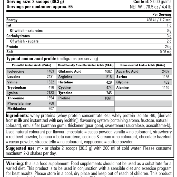 Stacker2 Europe 100% Whey Protein 2000g (Шоколад)