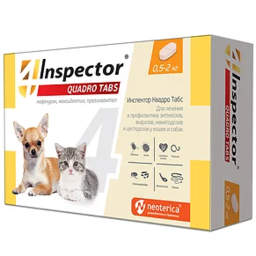 INSPECTOR QUADRO TABS