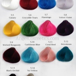 JJungle Fever Color Seduction - მარჯნის რიფი, 100 მლ